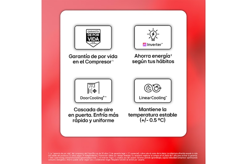 Frigorífico American Combi | LG GMBS30SEPY, , Clasificación E, 580 L, Inox antihuellas