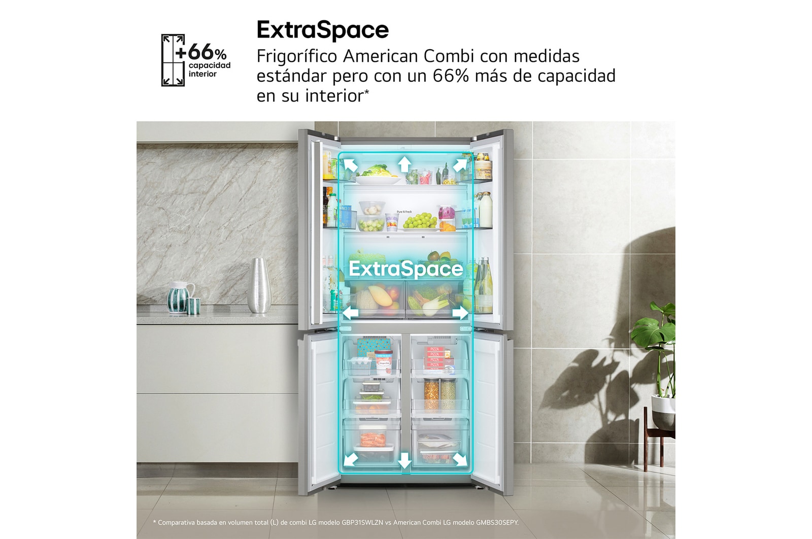 Frigorífico American Combi | LG GMBS30SEPY, , Clasificación E, 580 L, Inox antihuellas