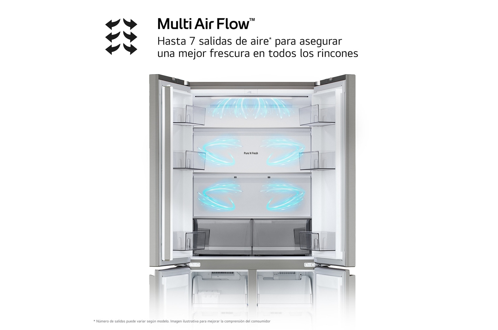 Frigorífico American Combi | LG GMBS30SEPY, , Clasificación E, 580 L, Inox antihuellas