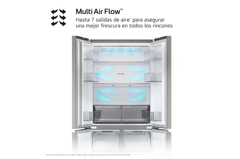Frigorífico American Combi | LG GMBS30SEPY, , Clasificación E, 580 L, Inox antihuellas