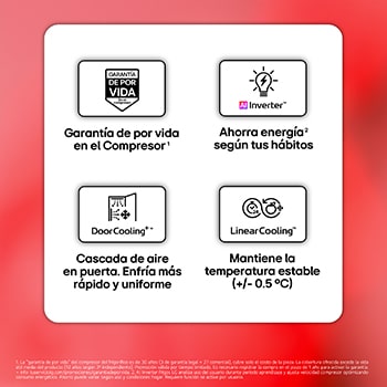 Frigorífico American Combi | LG GMBS30SEPY, , Clasificación E, 580 L, Inox antihuellas