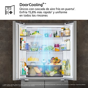 Frigorífico American Combi | LG GMBS30SEPY, , Clasificación E, 580 L, Inox antihuellas