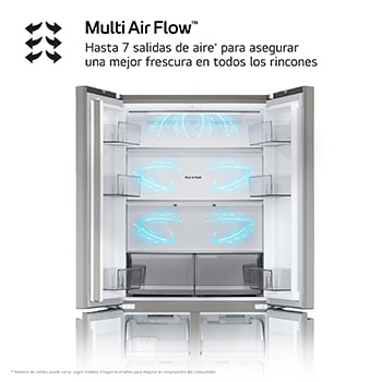 Frigorífico American Combi | LG GMBS30SEPY, , Clasificación E, 580 L, Inox antihuellas
