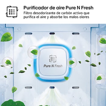 Frigorífico American Combi | LG GMBS30SEPY, , Clasificación E, 580 L, Inox antihuellas