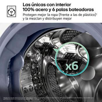 Lavadora Inteligente | LG F4X5511TLB, AI Direct Drive, TurboWash 360º, 11kg, 1400rpm, Serie 550, Un 30% más eficiente que A, Blanca