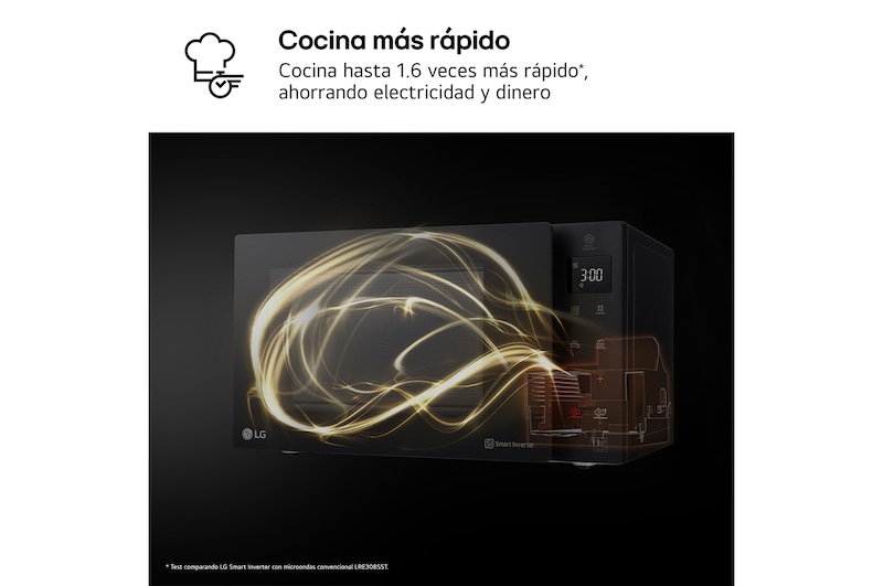 LG Microondas Grill Negro Smart Inverter 1000W de 23 litros, MH6336GIB