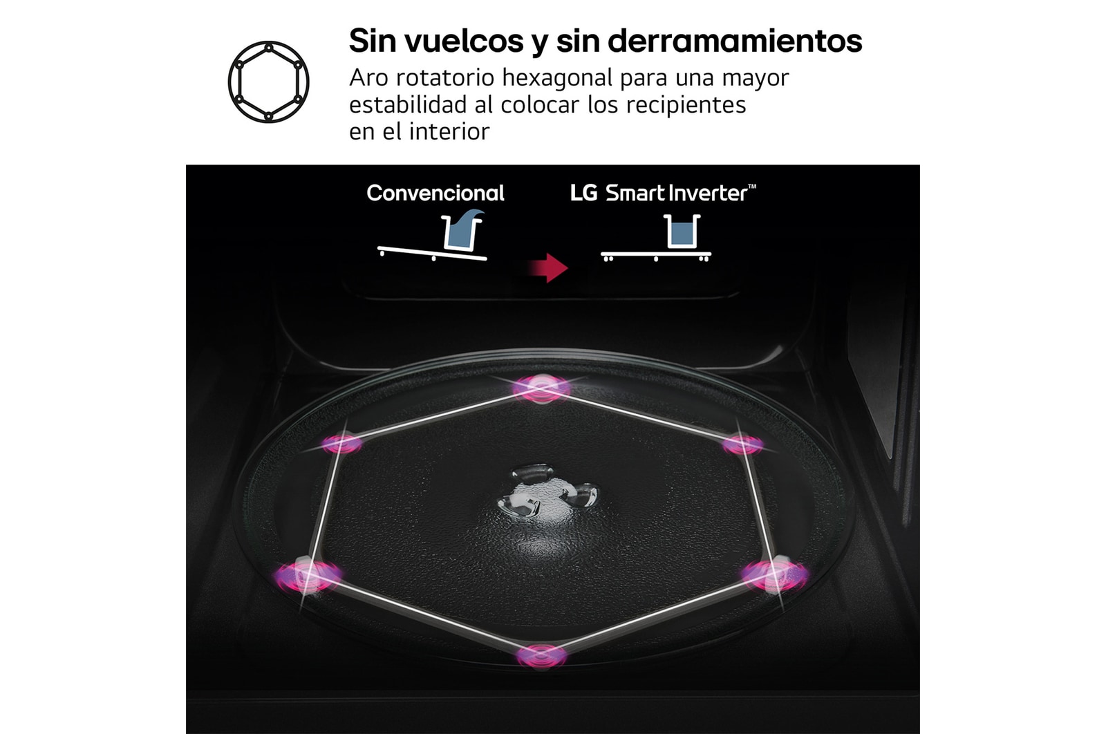 LG Microondas Grill Negro Smart Inverter 1000W de 23 litros, MH6336GIB