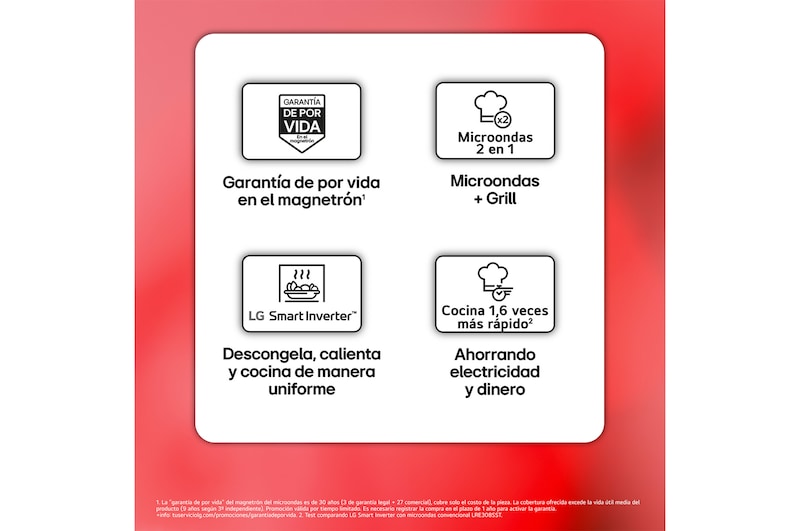 LG Microondas Grill Blanco Smart Inverter 1000W de 23 litros, MH6336GIH