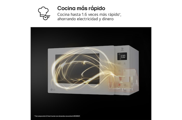 LG Microondas Grill Blanco Smart Inverter 1000W de 23 litros, MH6336GIH