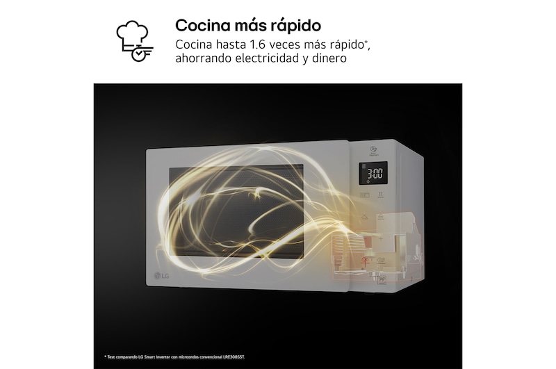 LG Microondas Grill Blanco Smart Inverter 1000W de 23 litros, MH6336GIH