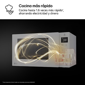 LG Microondas Grill Blanco Smart Inverter 1000W de 23 litros, MH6336GIH