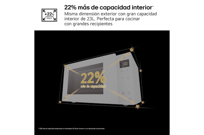 LG Microondas Grill Blanco Smart Inverter 1000W de 23 litros, MH6336GIH