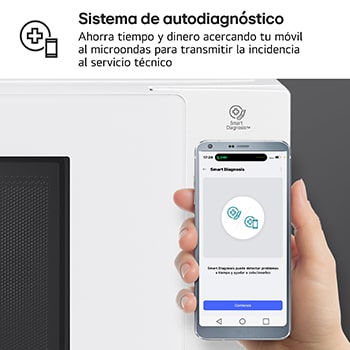 LG Microondas Grill Blanco Smart Inverter 1000W de 23 litros, MH6336GIH