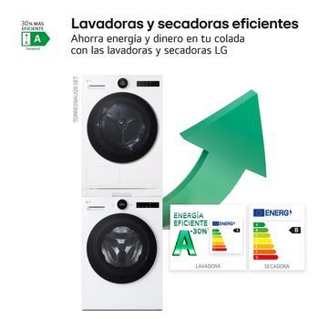 energy label