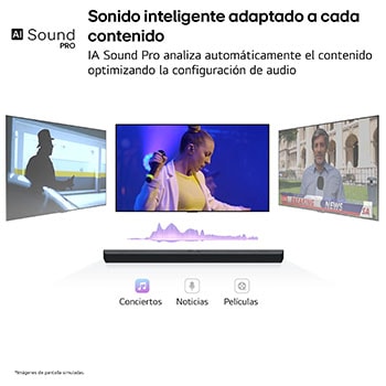 Plano cenital del centro de la LG Soundbar S60T