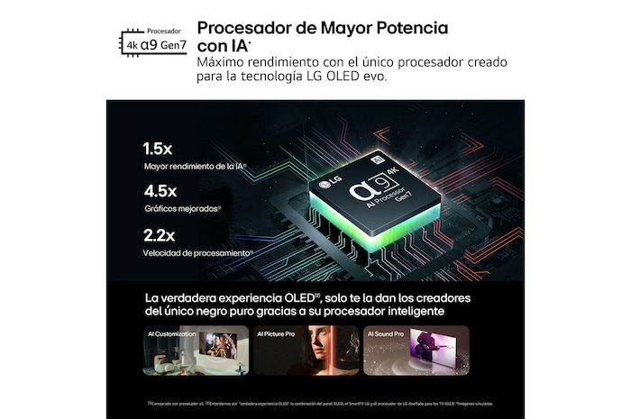 LG 83 pulgadas Smart TV LG OLED evo AI C4 4K 2024, OLED83C44LA