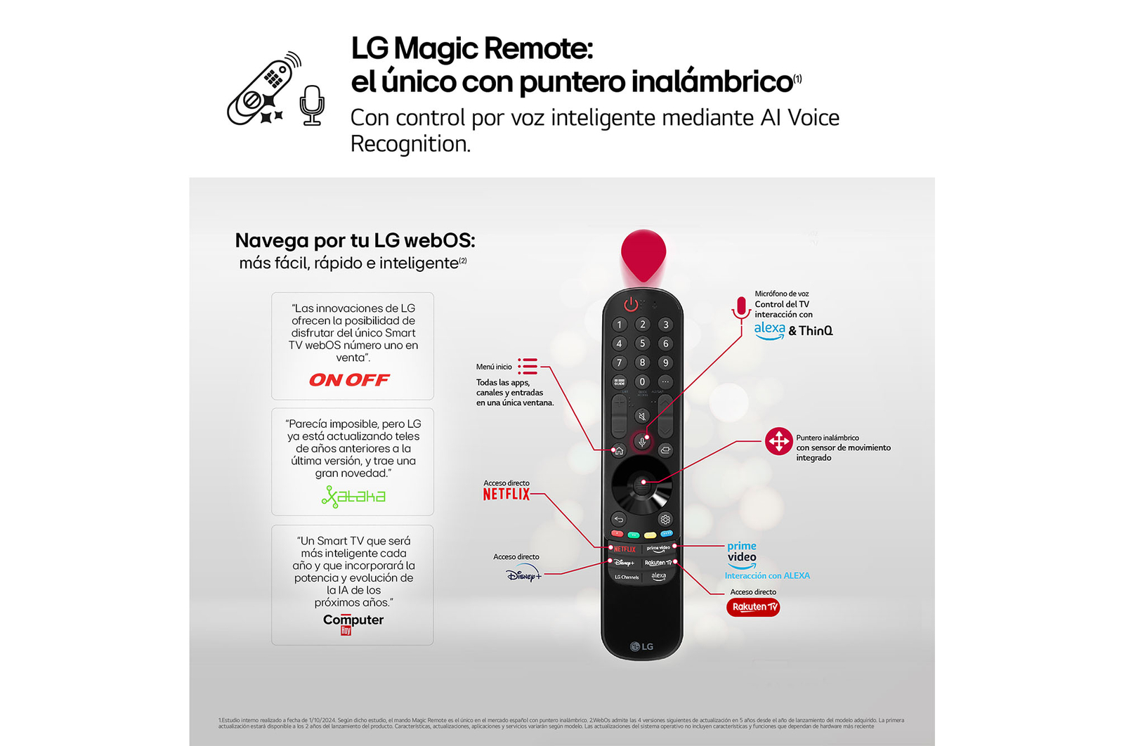 LG Outlet 65 pulgadas Smart TV LG QNED80 AI 4K 2024, 65QNED80T6A.OUTLET