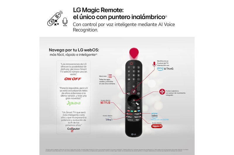 LG Outlet 65 pulgadas Smart TV LG QNED80 AI 4K 2024, 65QNED80T6A.OUTLET