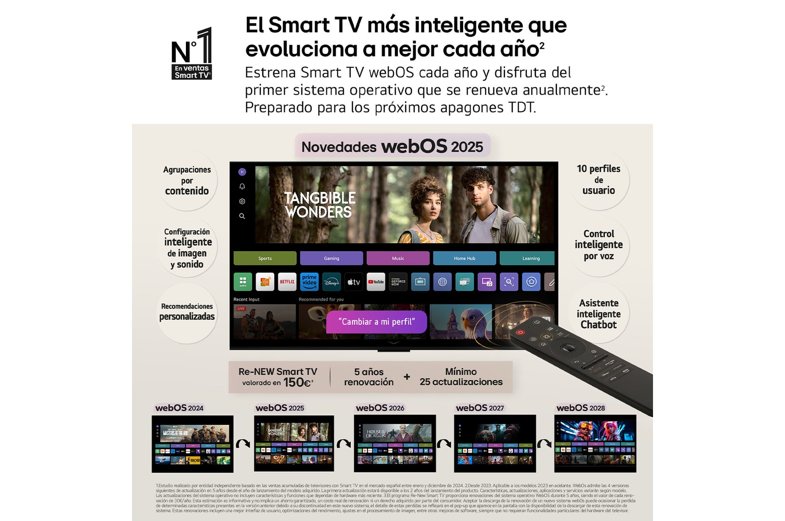 Vista del salón de una lujosa casa. Un hombre está viendo una película en su televisor LG OLED TV montado en la pared. El diseño del televisor combina a la perfección con la pared y el estilo del salón.