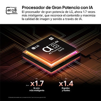 El procesador alpha 9 AI Processor Gen8 se enciende con distintas tonalidades de azul y haces de luz salen de sus circuitos. Las estadísticas de rendimiento son visibles. El procesamiento neuronal de la IA es 1,7 veces mayor, la NPU opera 1,7 veces más rápido, la CPU ofrece unos gráficos 2,1 veces mejorados, GPU.