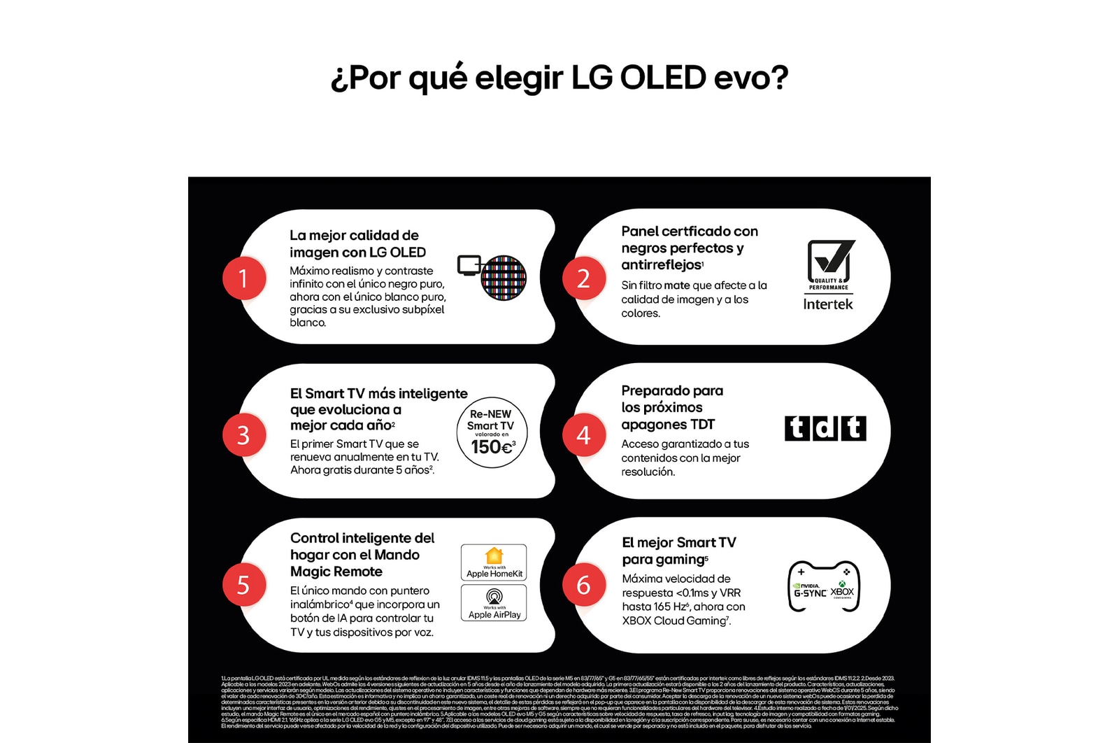 Vista posterior del televisor LG OLED evo AI C5E 4K Smart TV.