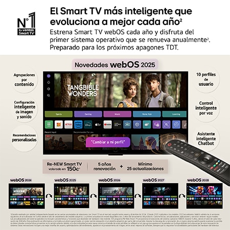 En la pantalla de un televisión se muestran fuegos artificiales deslumbrantes y vibrantes. Esto demuestra el 100 % de fidelidad de color que presenta colores precisos incluso con la luz del sol.  El logo de la certificación también es visible: la tecnología Perfect Color ofrece niveles de consistencia de color superiores al 99% de hasta 500 lux. A su lado también está la certificaciones independiente de Intertek.