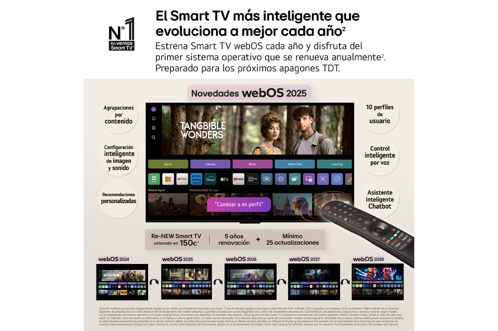 En la pantalla de un televisión se muestran fuegos artificiales deslumbrantes y vibrantes. Esto demuestra el 100 % de fidelidad de color que presenta colores precisos incluso con la luz del sol.  El logo de la certificación también es visible: la tecnología Perfect Color ofrece niveles de consistencia de color superiores al 99% de hasta 500 lux. A su lado también está la certificaciones independiente de Intertek.