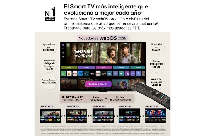 Leopardo en el bosque con detalle y colores vívidos. El leopardo tiene una cuadrícula y una luz que brilla detrás, que indica cómo AI Picture Pro de LG consigue unas mejoras visuales impresionantes en la resolución, el brillo, la profundidad y la claridad de la escena.