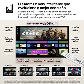 Un salón con un televisor LG OLED TV montado en la pared. En el televisor se ve una cadena montañosa contra un cielo nocturno oscuro y lleno de estrellas. La escena está dividida por la mitad para demostrar cómo Perfect Black ofrece unos niveles de negro reales, tanto si el entorno es luminoso u oscuro. Un lado de la escena muestra una versión más opaca y gris del paisaje denominada pantalla sin Perfect Black. El otro lado muestra una imagen más agradable con un rango más amplio y dinámico de blancos y negros. Esta pantalla está etiquetada como pantalla con Perfect Black. El logo de la certificación también es visible: la tecnología Perfect Black ofrece unos niveles de negro menores o iguales a 0,24 nit de hasta 500 lux. A su lado hay un globo de texto en el que se puede leer “comprueba la certificación Perfect Black”.
