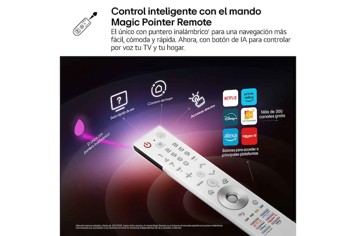 El botón AI del mando a distancia AI Magic Remote de LG está resaltado. A su alrededor, se muestran las diferentes funciones a las que el usuario puede acceder mediante ese botón. AI Voice ID, AI Search, AI Chatbot, AI Concierge, AI Picture Wizard, AI Sound Wizard. El texto explica cómo el mando a distancia LG AI Magic Remote completa tu AI Experience gracias a su botón específico para IA y, además, indica que se puede utilizar como si fuera in ratón aéreo. Simplemente señala y clica.