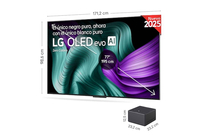 Zero Connect Box con sus correspondientes dimensiones de tamaño en milímetros. 