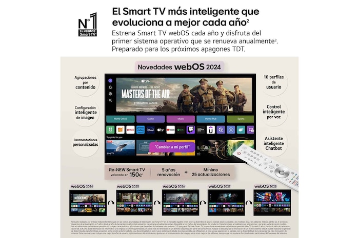 Un salón con un televisor LG OLED TV montado en la pared. En el televisor se ve una cadena montañosa contra un cielo nocturno oscuro y lleno de estrellas. La escena está dividida por la mitad para demostrar cómo Perfect Black ofrece unos niveles de negro reales, tanto si el entorno es luminoso u oscuro. Un lado de la escena muestra una versión más opaca y gris del paisaje denominada pantalla sin Perfect Black. El otro lado muestra una imagen más agradable con un rango más amplio y dinámico de blancos y negros. Esta pantalla está etiquetada como pantalla con Perfect Black. El logo de la certificación también es visible: la tecnología Perfect Black ofrece unos niveles de negro menores o iguales a 0,24 nit de hasta 500 lux. A su lado hay un globo de texto en el que se puede leer “comprueba la certificación Perfect Black”.