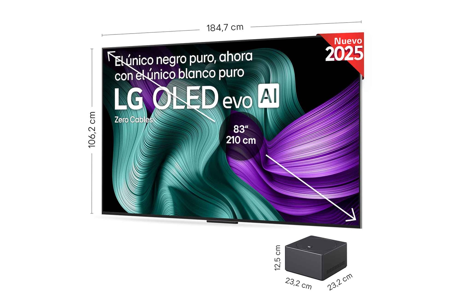 Zero Connect Box con sus correspondientes dimensiones de tamaño en milímetros. 