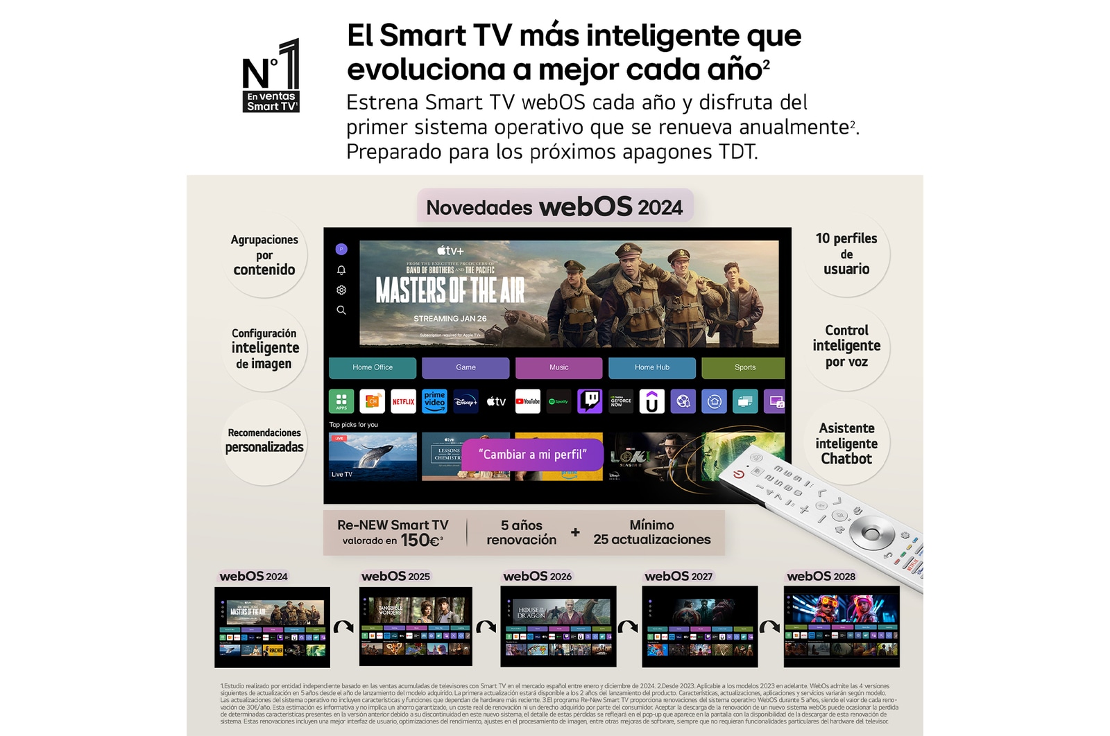 LG Smart TV LG OLED SIGNATURE AI T4 Transparente e inalámbrico 77 pulgadas 4K 2025, OLED77T49LA