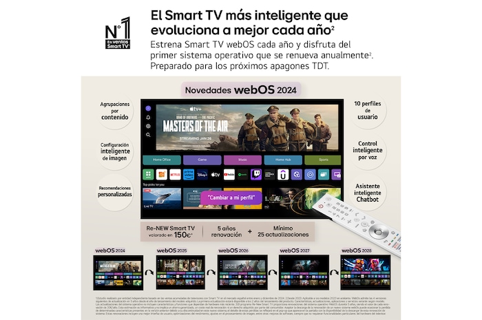 LG Smart TV LG OLED SIGNATURE AI T4 Transparente e inalámbrico 77 pulgadas 4K 2025, OLED77T49LA