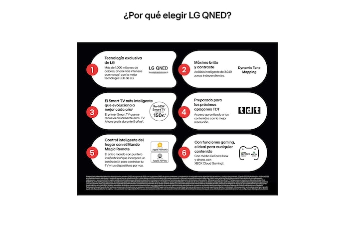 Vista lateral inclinada hacia la izquierda del televisor LG QNED80 