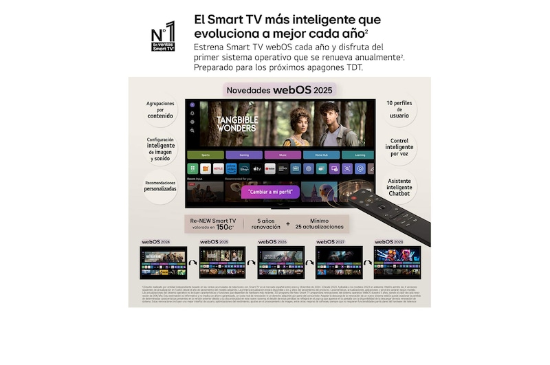 Una familia está sentada en un sofá orientado hacia un LG QNED TV montado en una pared sobre una LG Soundbar. Una niña que señala la pantalla que muestra dos delfines. El título hace referencia a cómo cada acción es más emocionante en una pantalla gigante.