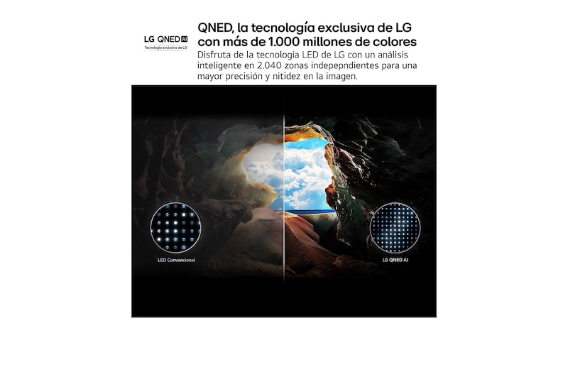 Vista frontal y lateral del televisor LG QNED AI QNED80 4K Smart TV en las que se muestran sus dimensiones (largo, ancho, alto y profundo).