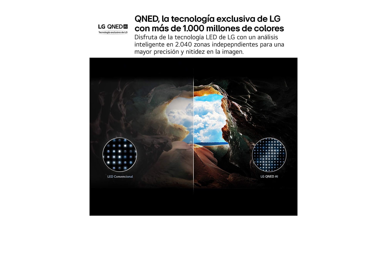 Vista frontal y lateral del televisor LG QNED AI QNED80 4K Smart TV en las que se muestran sus dimensiones (largo, ancho, alto y profundo).