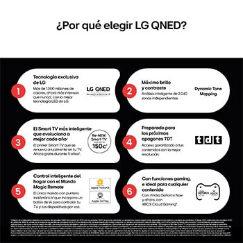 Vista lateral inclinada hacia la izquierda del televisor LG QNED81