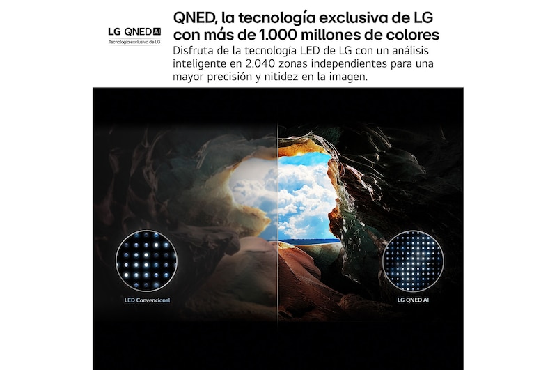 Vista frontal y lateral del televisor LG QNED AI QNED81 4K Smart TV en las que se muestran sus dimensiones (largo, ancho, alto y profundo).