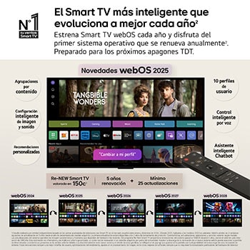 Una familia está sentada en un sofá orientado hacia un LG QNED TV montado en una pared sobre una LG Soundbar. Una niña que señala la pantalla que muestra dos delfines. El título hace referencia a cómo cada acción es más emocionante en una pantalla gigante.