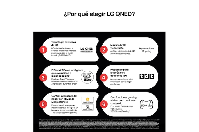 Vista lateral inclinada hacia la izquierda del televisor LG QNED80