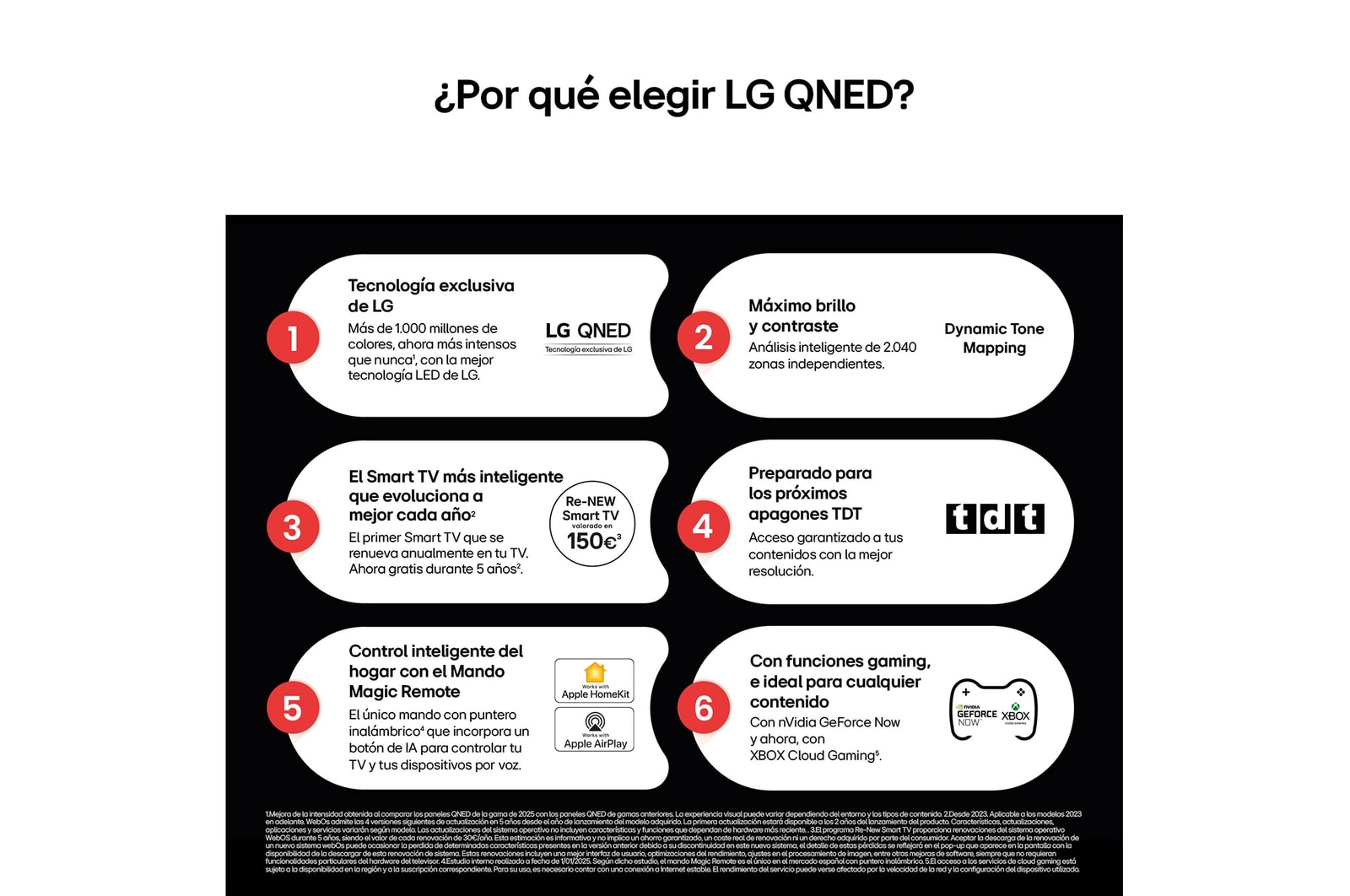 Vista lateral inclinada hacia la izquierda del televisor LG QNED80 