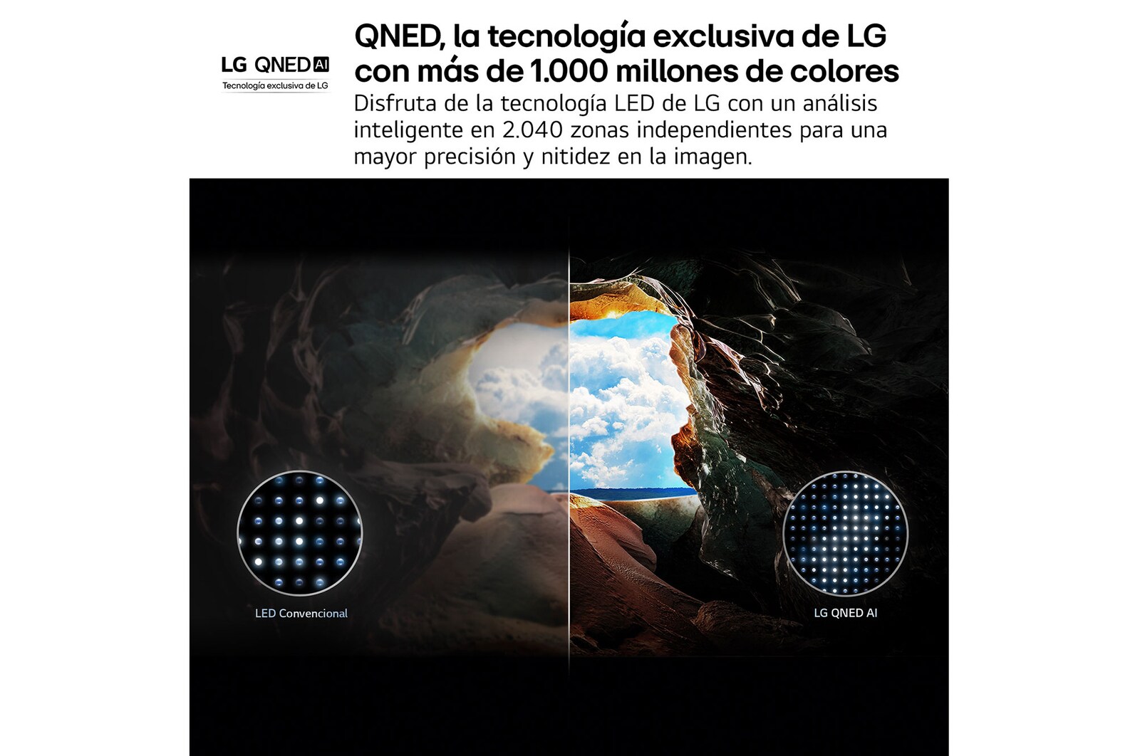 Vista frontal y lateral del televisor LG QNED AI QNED81 4K Smart TV en las que se muestran sus dimensiones (largo, ancho, alto y profundo).