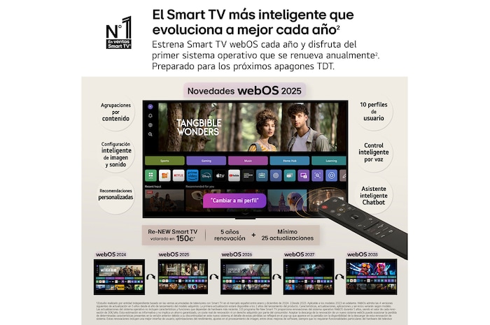 Una familia está sentada en un sofá orientado hacia un LG QNED TV montado en una pared sobre una LG Soundbar. Una niña que señala la pantalla que muestra dos delfines. El título hace referencia a cómo cada acción es más emocionante en una pantalla gigante.