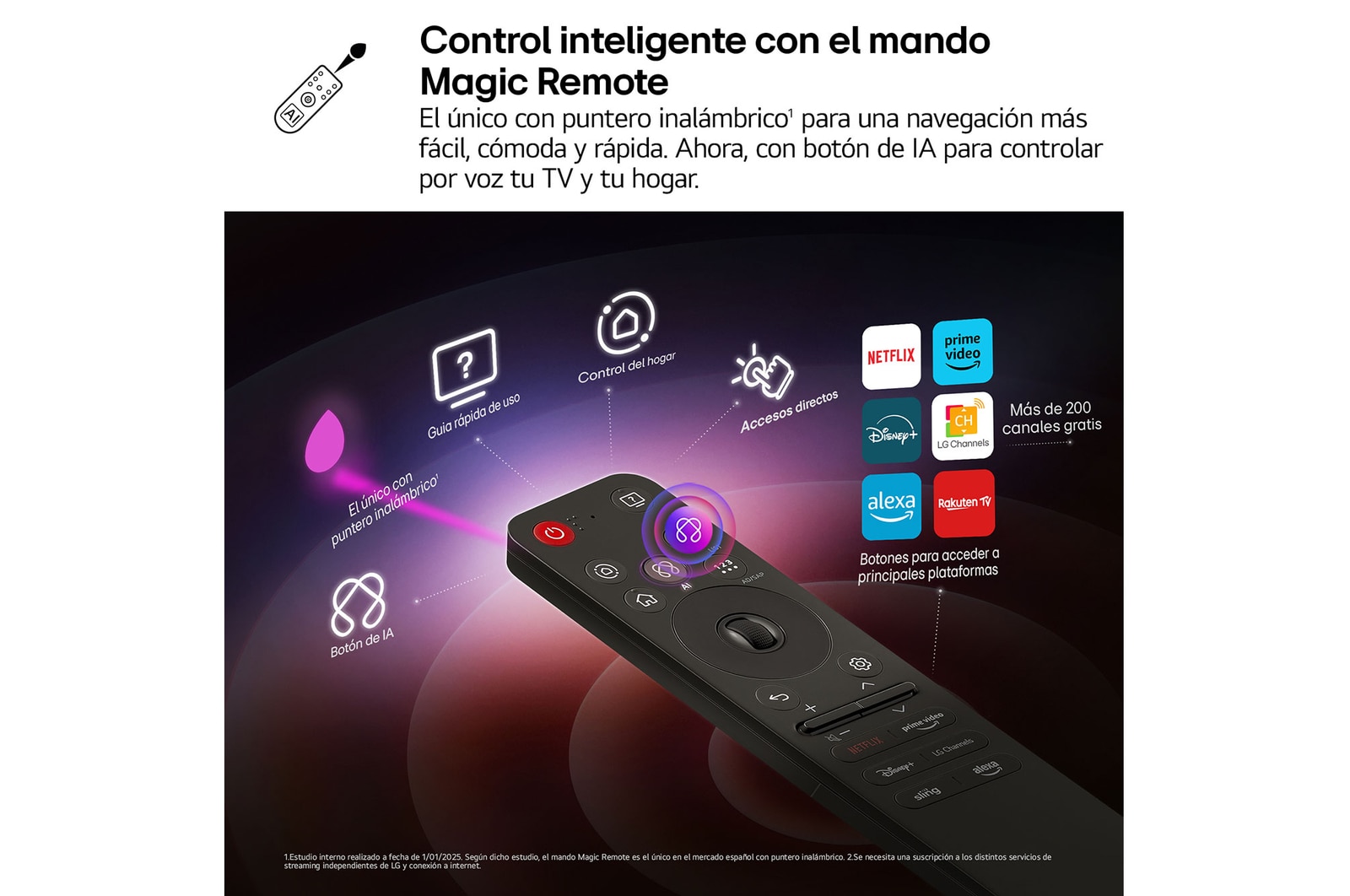 El botón AI del mando a distancia AI Magic Remote de LG está resaltado. A su alrededor, se muestran las diferentes funciones a las que el usuario puede acceder mediante ese botón. AI Voice ID, AI Search, AI Chatbot, AI Concierge, AI Picture Wizard, AI Sound Wizard. El texto explica cómo el mando a distancia LG AI Magic Remote completa tu AI Experience gracias a su botón específico para IA y, además, indica que se puede utilizar como si fuera in ratón aéreo. Simplemente señala y clica.