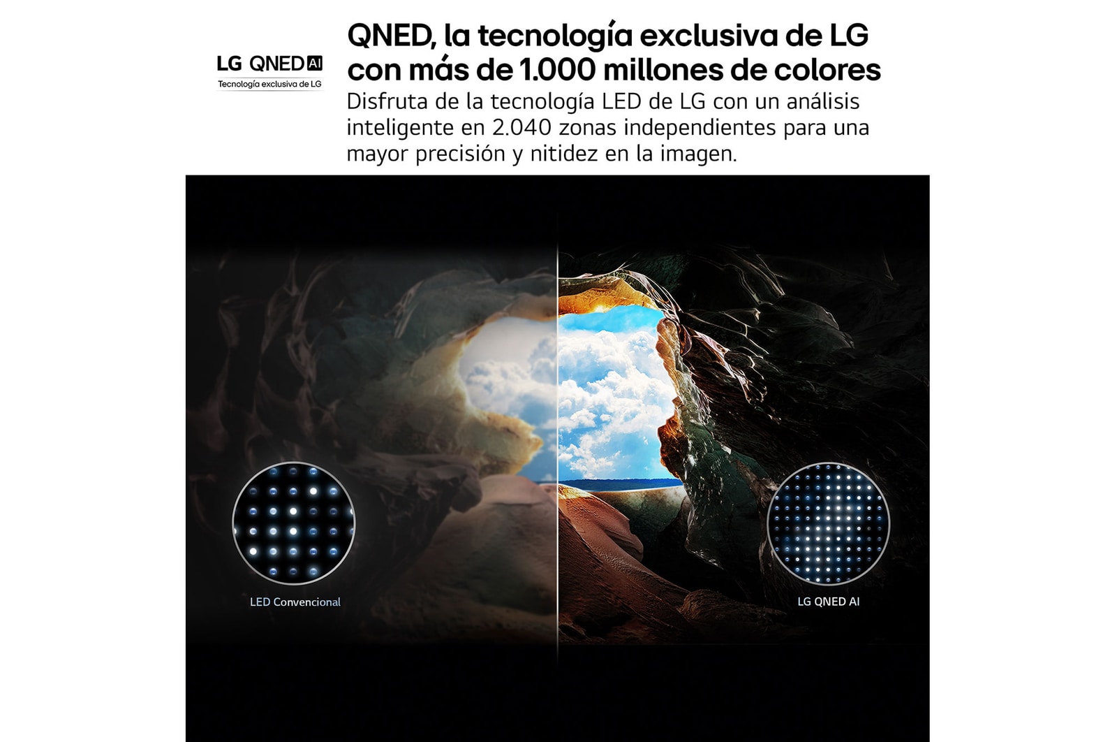 Vista frontal y lateral del televisor LG QNED AI QNED80 4K Smart TV en las que se muestran sus dimensiones (largo, ancho, alto y profundo).