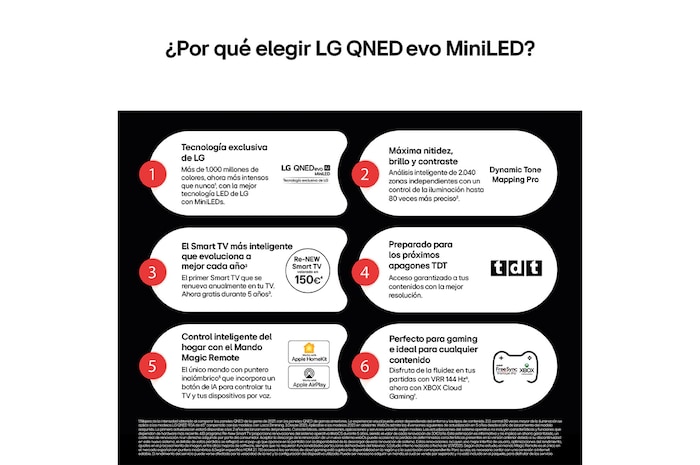 Vista lateral inclinada hacia la izquierda del televisor LG QNED evo