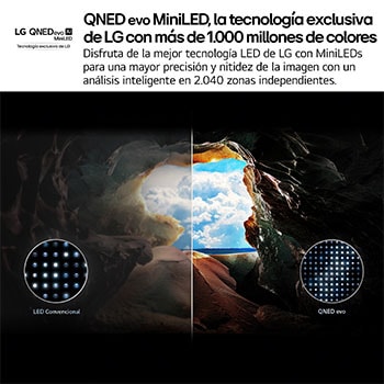 Vista frontal y lateral del televisor LG QNED evo AI 4K Smart TV en las que se muestran sus dimensiones (largo, ancho, alto y profundo).